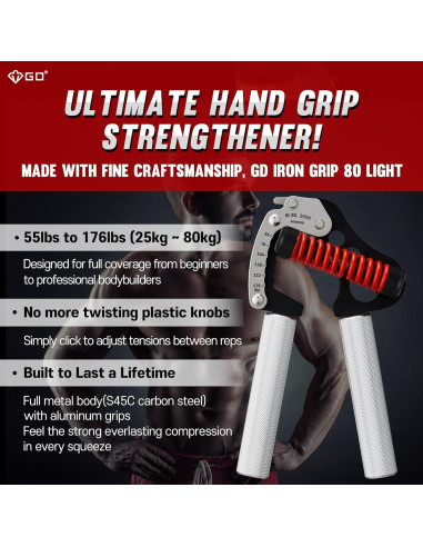 Entrenador de Fuerza de Agarre GD Iron Grip Ajustable 89.8kg