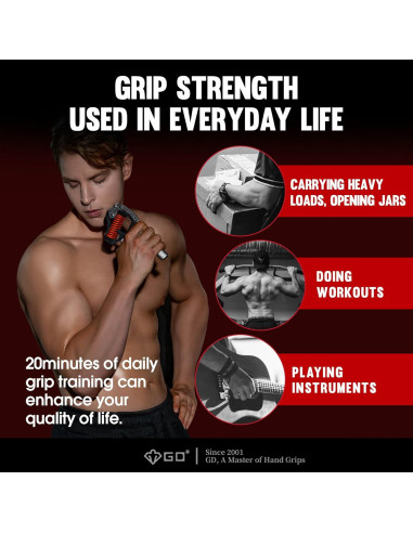 Entrenador de Fuerza de Agarre GD Iron Grip Ajustable 89.8kg