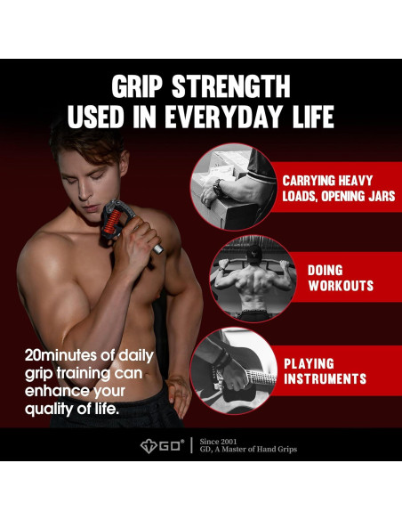 Entrenador de Fuerza de Agarre GD Iron Grip Ajustable 89.8kg