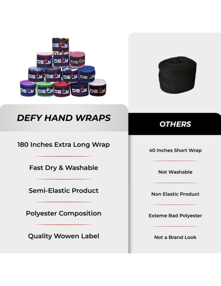 Envolturas de Mano DEFY 180 cm Elásticas Boxeo MMA Unisex