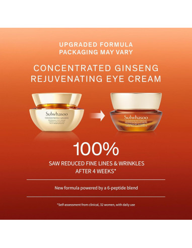 Crema de Ojos Rejuvenecedora Sulwhasoo Ginseng 14.79 ml