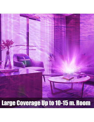 Proyector de Luz Oceánica RICHMYC 16 Colores Control Remoto