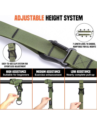 Bandas de Asistencia para Dominadas SERTT 136kg Ajustables