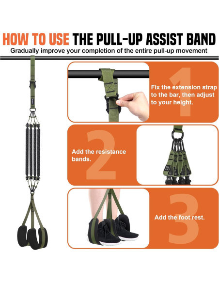 Bandas de Asistencia para Dominadas SERTT 136kg Ajustables