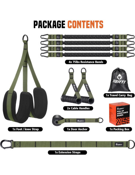 Bandas de Asistencia para Dominadas SERTT 136kg Ajustables