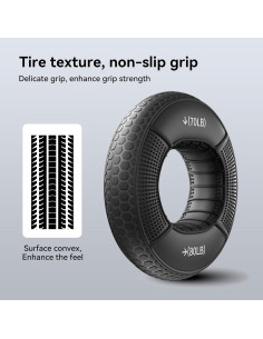 Entrenador de Fuerza de Agarre HSOOVZN - Silicona, 5 Niveles 2