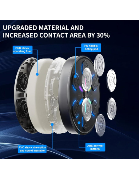 Máquina de Boxeo Musical Chexolab CX-YYQT con Guantes