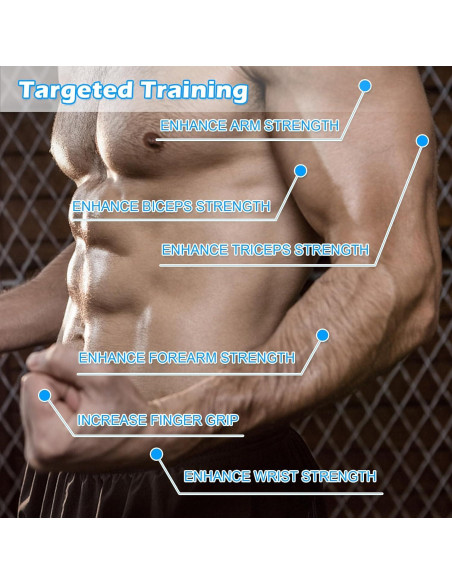 Rodillo de Muñeca para Antebrazo XonyiCos - Entrenador Fitness Rodillo de Muñeca para Antebrazo XonyiCos - Entrenador Fitness