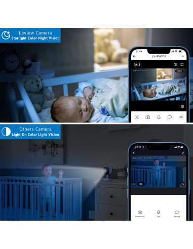 Cámara de Seguridad LaView 4MP Interior con Visión Nocturna