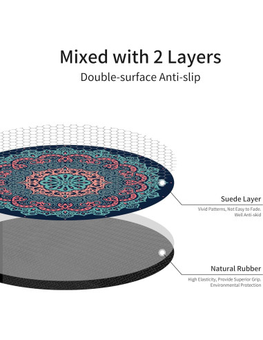 Alfombrilla de Meditación Redonda Nuveti 140cm Antideslizante