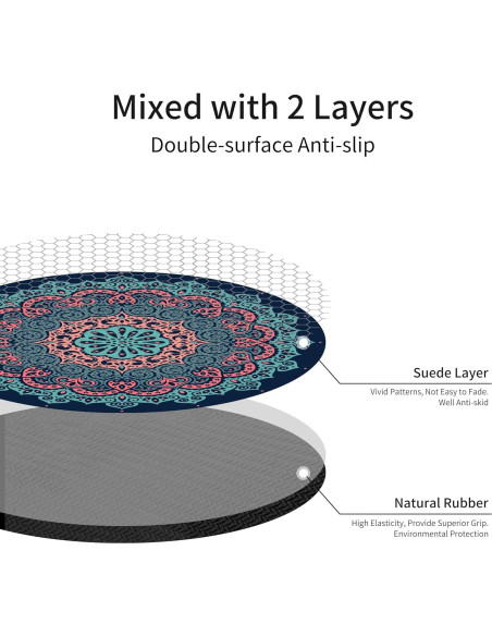 Alfombrilla de Meditación Redonda Nuveti 140cm Antideslizante