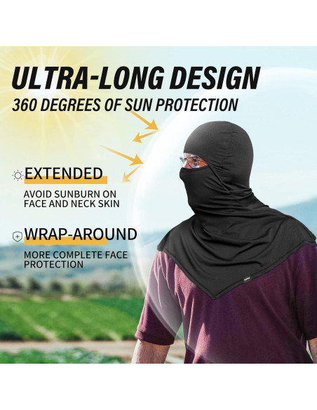 Balaclava de Protección Solar SAITAG para Motocicleta - Negra Balaclava de Protección Solar SAITAG para Motocicleta - Negra