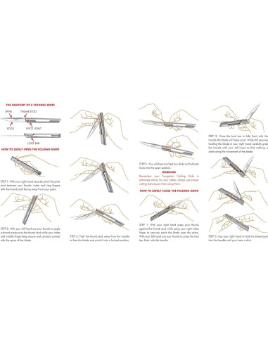 Cuchillo Plegable Cangshan ZERO Series 1027303 Acero M390