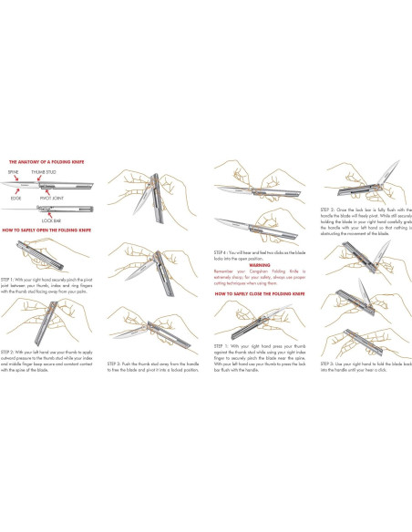 Cuchillo Plegable Cangshan ZERO Series 1027303 Acero M390