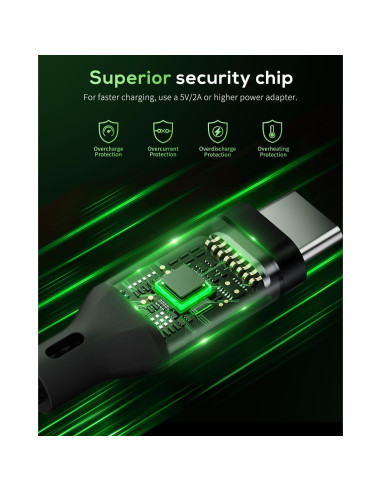 Cargador MENEEA USB C 3m para PS5/Xbox/Switch - Negro