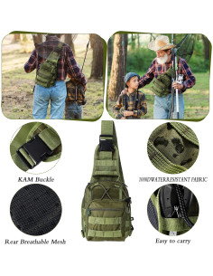 Mochila de Pesca Hungdao 7 Pcs con Herramientas y Pinzas 2