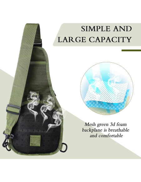 Mochila de Pesca Hungdao 7 Pcs con Herramientas y Pinzas