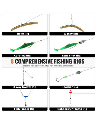 Kit de Accesorios de Pesca PLUSINNO 253pcs con Caja Organizada