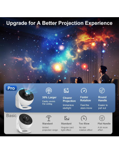 Proyector Galáctico MuliVid 13 en 1 Luz Nocturna 360 2