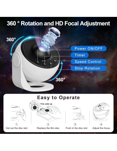 Proyector Galáctico MuliVid 13 en 1 Luz Nocturna 360