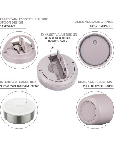 Termo de Sopa Itslife 0.95L Acero Inoxidable Aislado al Vacío