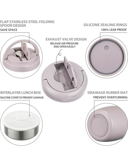 Termo de Sopa Itslife 0.95L Acero Inoxidable Aislado al Vacío