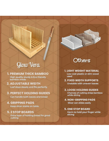 Cortador de Pan Ajustable Glowvera con Bandeja para Migas