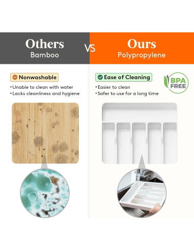 Organizador de Cubiertos Lifewit Expandible 2 Piezas Blanco