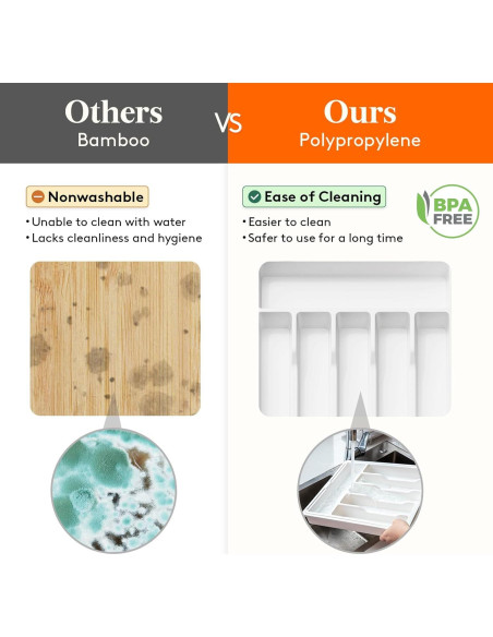 Organizador de Cubiertos Lifewit Expandible 2 Piezas Blanco