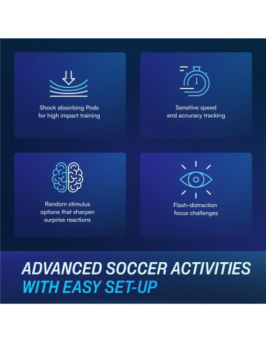 Plataforma de Entrenamiento BlazePod para Fútbol - Kit de Inicio