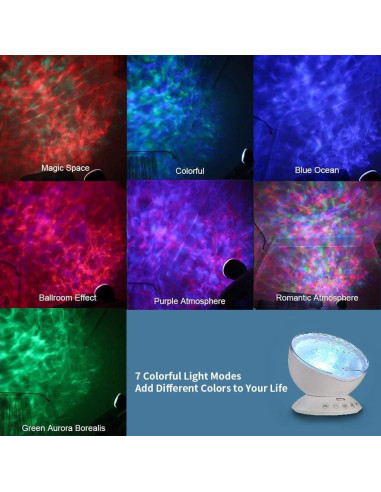 Proyector de Olas del Océano TOMNEW con Control Remoto LED