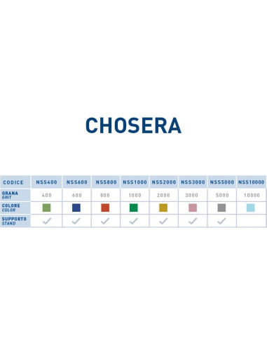 Piedra de Afilar Naniwa Chosera SS-400 Grano 400 Profesional