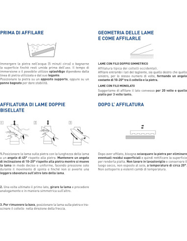Piedra de Afilar Naniwa Chosera SS-400 Grano 400 Profesional
