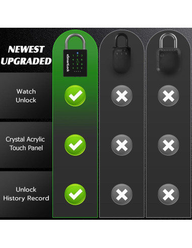 Candado Inteligente eLinkSmart YL-P12BC NFC y Bluetooth