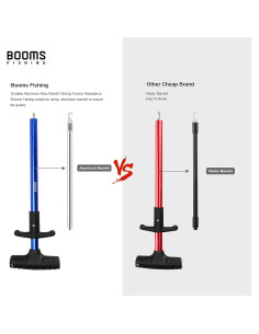 Quitanzuelos Booms Fishing R2 Aluminio 23x9 cm Negro 2