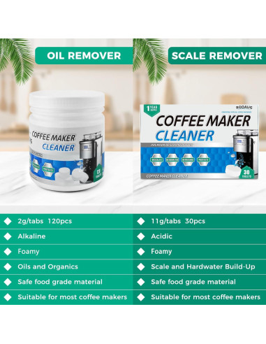 120 Tabletas Limpiadoras de Cafetera - Limpiador de Aceite