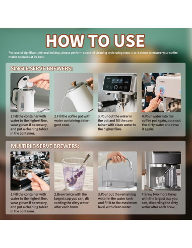 Tabletas Limpiadoras de Cafeteras HI FINE CARE, 24 Unidades