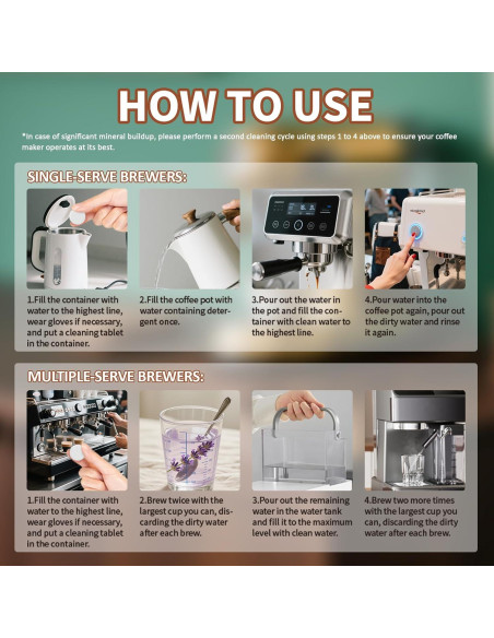 Tabletas Limpiadoras de Cafeteras HI FINE CARE, 24 Unidades