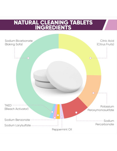 Tabletas de Limpieza para Botellas de Agua CleanHike - 30 Unidades