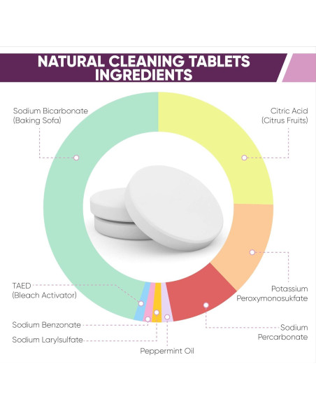 Tabletas de Limpieza para Botellas de Agua CleanHike - 30 Unidades