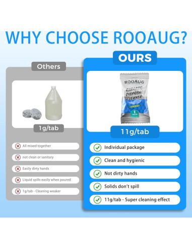Tabletas Limpiadoras ROOAUG para Desechos - 30 Unidades Aroma Limón
