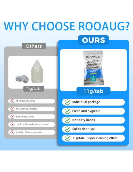 Tabletas Limpiadoras ROOAUG para Desechos - 30 Unidades Aroma Limón