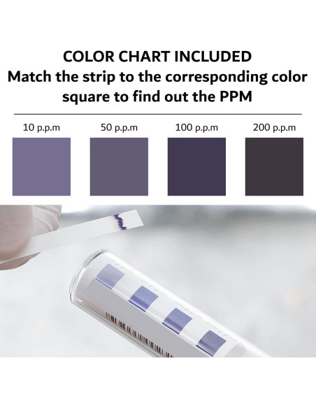 Kit de Prueba de Desinfectante FryOilSaver Co. 200 Tiras Cloro y Quat