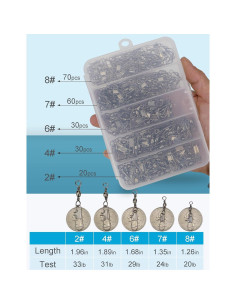 Ganchos de Pesca Beoccudo 210pcs Mosquetón Acero Inoxidable 2