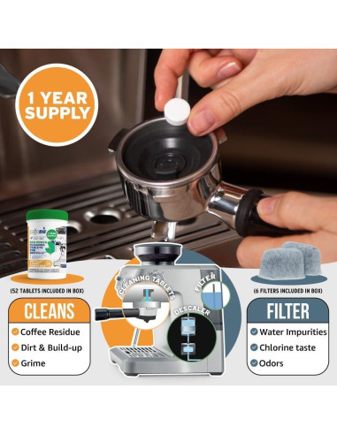 Kit de Limpieza Breville Caffenu - 52 Tabletas + 6 Filtros