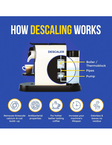 Limpiador Desincrustante para Cafeteras Bastion 6 Usos