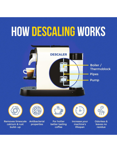 Limpiador Desincrustante para Cafeteras Bastion 6 Usos