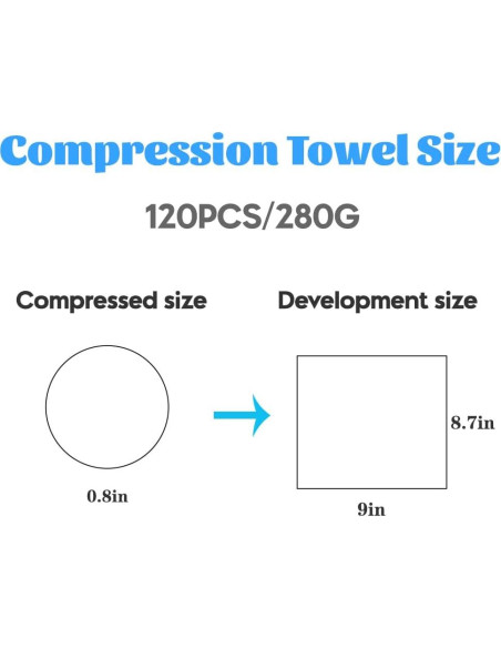 120 Toallas Comprimidas Desechables Herb Life - 22.1x22.9 cm