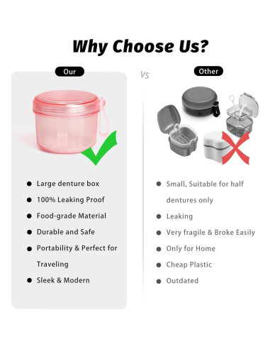 Caja de Baño para Dentaduras Uouovo Grande Rosa 9.5x10.4x7.8cm