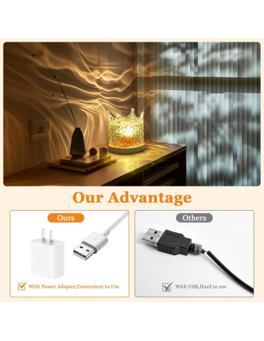 Paquete de 2 Lámparas de Olas ITEFDTUTNE RGB 16 Colores